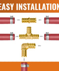 Half Inch PEX B Fittings Set 45 Piece Plumbing Kit With 15 Elbows 15 Tees And 15 Couplings Lead Free Brass Easy Install Diagram