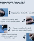 Windshield Crack Repair Kit For Cars With Nano Glass Repair Liquid 5 Minute Quick Fix operation process illustration