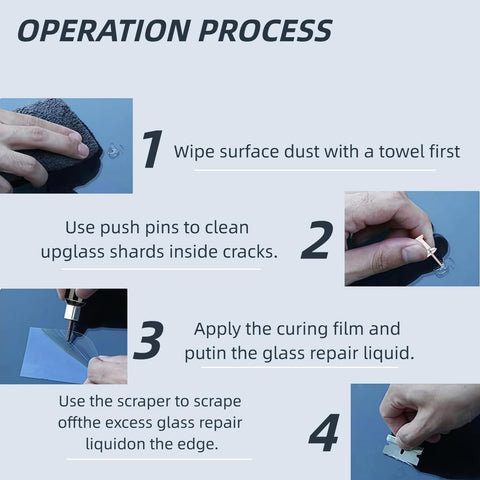 Windshield Crack Repair Kit For Cars With Nano Glass Repair Liquid 5 Minute Quick Fix operation process illustration