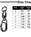 Heavy Duty Snap Swivels For Saltwater And Freshwater Fishing With Ball Bearing Action, Stainless Steel Construction, Split Rings, Nickel Finish, 25 Pack, 30 Lb Load, Smooth Rotations, Durable, Tangle Free size chart with #0 30 lb swivel