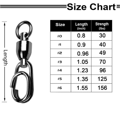 Heavy Duty Snap Swivels For Saltwater And Freshwater Fishing With Ball Bearing Action, Stainless Steel Construction, Split Rings, Nickel Finish, 25 Pack, 30 Lb Load, Smooth Rotations, Durable, Tangle Free size chart with #0 30 lb swivel