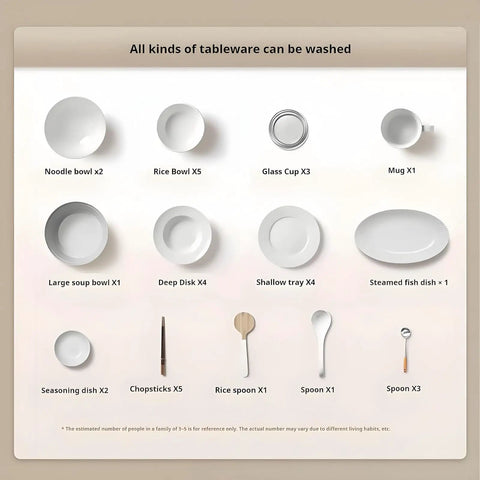 Image of various tableware including noodle bowls, rice bowls, and glass cups for the Space Saving Countertop Dishwasher.