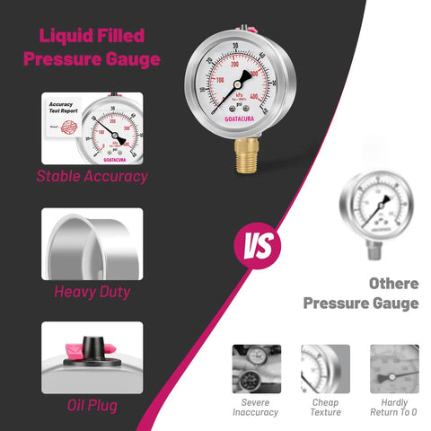 Comparison of Glycerin Filled Pressure Gauge 0 to 60 Psi, Rugged Two And A Half Inch Dial with other gauges.