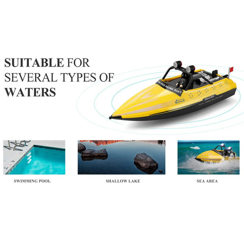 High Speed RC Jet Boat With 2.4GHz Remote Control for Teens and Adults displayed on water, ideal for various water types.