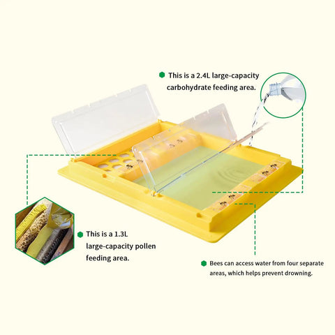 Top Bee Feeder For 10 Frame Hives With Dry And Wet Separation showing 2.4L carbohydrate and 1.3L pollen areas, yellow plastic