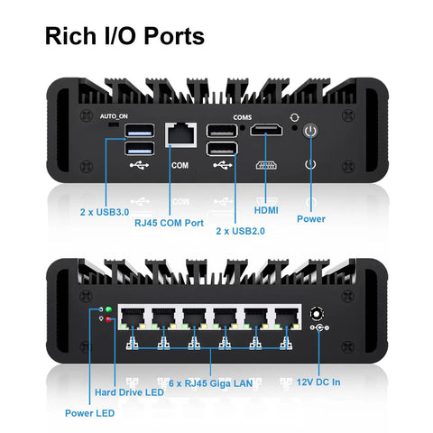 Heavy Duty Firewall Mini PC Router Harnessing Intel J6412 with rich I/O ports, including USB and six 2.5GbE ports.