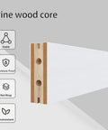Pine wood core detail of 36 Inch By 84 Inch 5 Panel Glass Barn Door With Six Point Six Feet Brushed Nickel Sliding Hardware And Handle Frosted Glass Solid Wood Core With Waterproof PVC Surface Pre Drilled For Easy Assembly White.