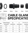 Heavy Duty Waterproof NPT Cable Glands Kit with parts labeled: lock nut, washer, body, claw, seal, sealing nut, specifications chart included