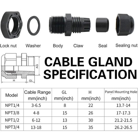 Heavy Duty Waterproof NPT Cable Glands Kit with parts labeled: lock nut, washer, body, claw, seal, sealing nut, specifications chart included