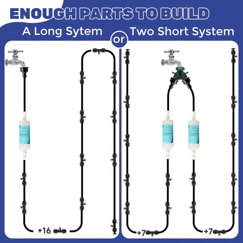 Outdoor Misting System for Patio and Garden 100 Foot Mist Line With 32 Brass Nozzles and Water Filter configurations