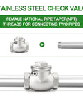 Front view: stainless steel swing check valve, 1-1/2 in NPT female ends