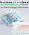 SpacePi X4L Filament Dryer And Storage Box displaying smart sensors and temperature control at 75C with graph and chip visuals.