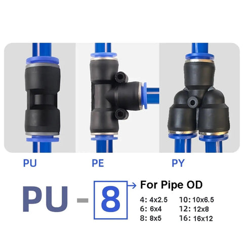 Air Pneumatic Fittings Kit With 100 Pieces Of Quick Connectors And Pipe Adapters, PU PE PY fittings close-up view