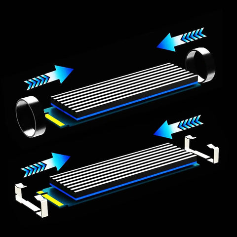 M.2 SSD Heatsink Kit With Thermal Pad For 2280 Drives Ideal For Desktop PCs And PS5 Consoles Including PS5 Slim Aluminum 22x70x3mm Body Helps NVMe Stay Cool And Boost Longevity, exploded view