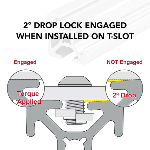Diagram showing 2° drop lock mechanism engaged on 1 Inch By 1 Inch T Slot Aluminum Extrusion 10 Series 6063 T6 for secure fit