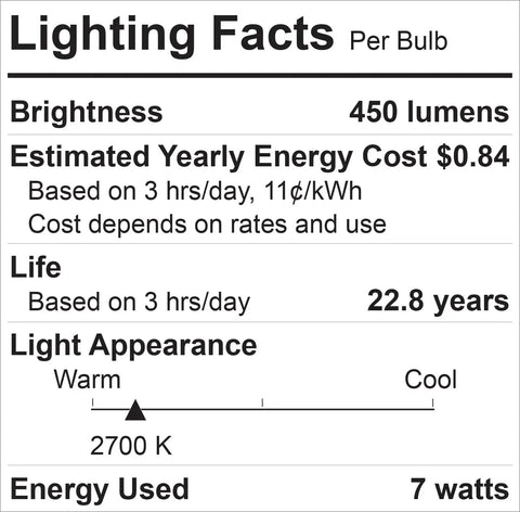 Lighting facts label for Relax 2-Pack 45W Equivalent Dimmable Soft White R20 LED Light Bulbs, showing 450 lumens, 2700K, 7 watts.