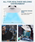 Mini Solder Fume Extractor For Home Workshop Quiet Bench Smoke Absorber demo before and after use