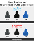 Comparison of PETG, ABS, ASA materials at 26°C and 100°C showing ASA's superior performance for high UV resistance in outdoor 3D printing.