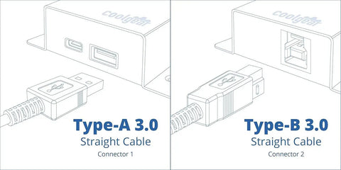 Built Different Fifteen Foot USB Type A To Type B Cable showing Type A and Type B connectors for printers and scanners.