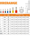 Top Notch Square Ferrule Crimper Kit With 2000 Wire Connectors AWG 28-7 Heavy Duty Connector Tool For Electrician Pros Doing Wiring Jobs Fast And Reliable color ferrule size chart
