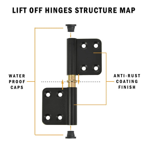 MOZCORN Lift Off Hinge 4-inch, black, set of 6; rust-resistant, removable pin