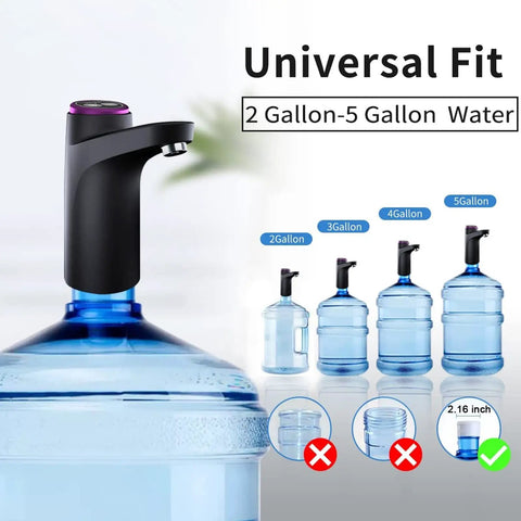 Portable Water Dispenser For 5 Gallon Jugs With 600ml Measured Pour Pump USB Powered Two Color Indicator Light shown on water jug