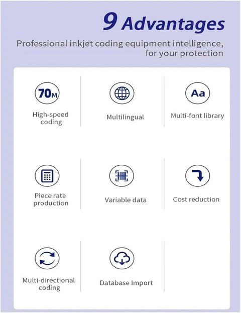 9 advantages of Smooth Operator Inline Industrial Inkjet Printer With Smart Touch Panel for industrial coding. High-speed coding, multilingual, and more.