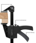 Six Piece Easy To Use One Handed Trigger Clamp Set With Four Inch And Six Inch Clamps In Black And Grey, showing clamp, wooden block, and ratchet grip.