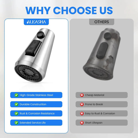 Comparison of Top Shelf Pull Down Faucet Sprayer Head Replacement Heavy Duty Rust Resistant Stainless Steel With Nine Quick Snap Adapters with competitor product.