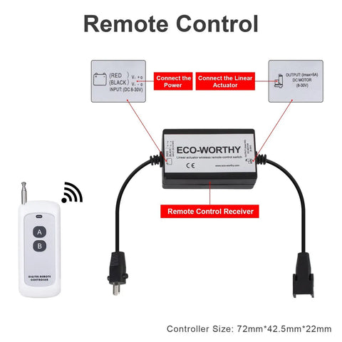 Wireless Remote Linear Actuator Controller Kit For 12V DC Motors with 5A high current and 70m range showing remote and receiver