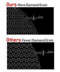 Comparison of diamond grain density for Grinding Wheel Cutting Disc For Porcelain Tile Granite Marble Diamond Coated Wet Or Dry Cutting