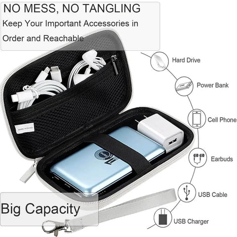 Built Like A Tank Hard Eva Travel Case Waterproof Shock Proof Carry Bag For Power Bankschargers Cables Mouse External Hard Drive showing organized tech accessories.