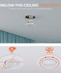 Upgrade Your Home With This Six Inch Led Recessed Lighting Retrofit Kit Featuring A Smooth Gimbal Trim Showing 35° tilt and 360° rotation.