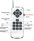 Remote control for 120V Multi Color LED Pool Light Bulb With features labeled for color and speed settings, waterproof and durable.