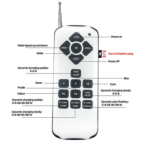 Remote control for 120V Multi Color LED Pool Light Bulb With features labeled for color and speed settings, waterproof and durable.