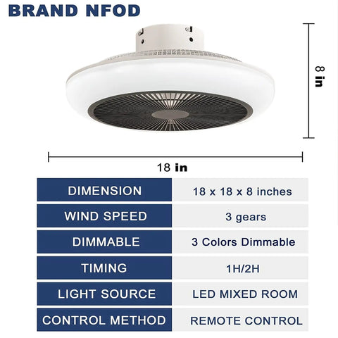 Bladeless 18 Inch Ceiling Fan With Light, Remote, Flush Mount Low Profile, 72W Power, Black Finish shown with dimensions.