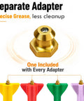 Slick Garage Essential Swingarm Linkage Bearing Grease Tool Kit with gold adapter size for precise grease application.