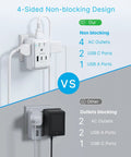 Comparison of Two Pack European Travel Plug Adapter 7 In 1 Foldable Type C Power Converter with 4-sided non-blocking design.