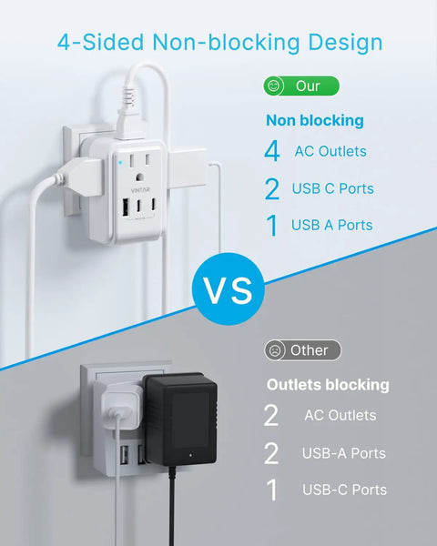 Comparison of Two Pack European Travel Plug Adapter 7 In 1 Foldable Type C Power Converter with 4-sided non-blocking design.