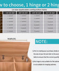 Configuration table for choosing 1 or 2 hinges for soft close toy box hinges with lid stay, showing lid sizes and hinge packs.