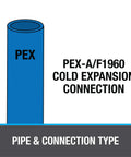 Diagram showing PEX-A/F1960 cold expansion connection pipe and connection type