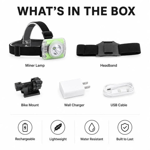 Contents of Rechargeable 40A Hard Hat Miner Headlamp IP68 Waterproof LED Cap Light with miner lamp, headband, bike mount, charger, USB cable