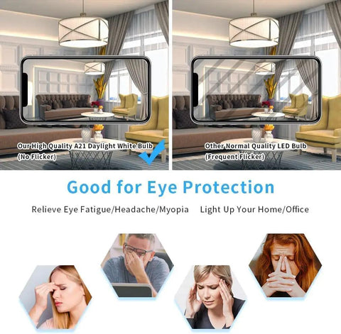 Comparison of Super Bright Daylight 5000K A21 LED Bulbs and normal LED bulbs, highlighting flicker difference in living room setting