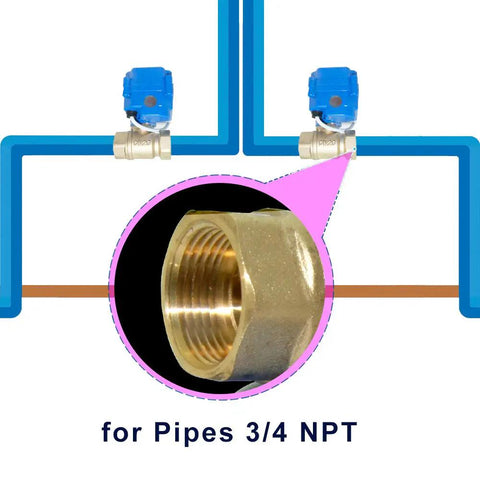 Automatic Water Leak Shut Off Valve System With Dual Valves And Sensors, Loud Alarm, 3/4 NPT Fittings Detail Image