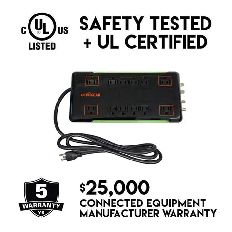 12 Outlet Surge Protector Power Strip With 3420 Joules Of Surge Protection, 2 Coax Ports, Wall Mount Slots, black design.