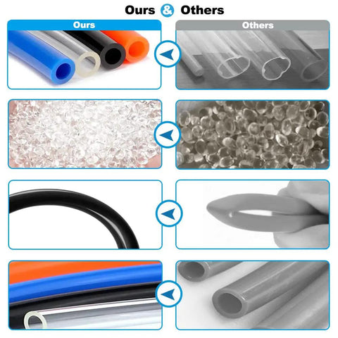Comparison of clear PU pneumatic tubing for air compressors and fluid transfer with other tubing materials from different vendors