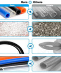 Comparison of Hella Durable Quarter Inch Polyurethane Air Tubing With Kickin Flexibility to other air tubing types and materials.