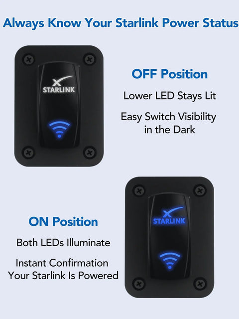 Rocker Switch With Aluminum Mounting Panel, IP68 Waterproof Five Pin SPST On Off Toggle for Starlink power control status