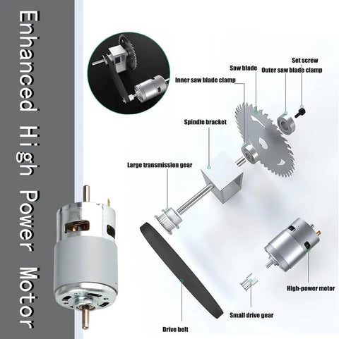 Diagram of enhanced high power motor components for Compact Mini Table Saw For Sharp Wood And Acrylic Cuts Portable Desktop Electric Craft Tool.