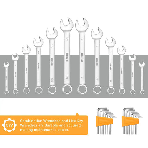 192 Piece Mechanics Tool Set With Socket Wrenches In A Heavy Duty Plastic Case includes combination wrenches and hex key wrenches.